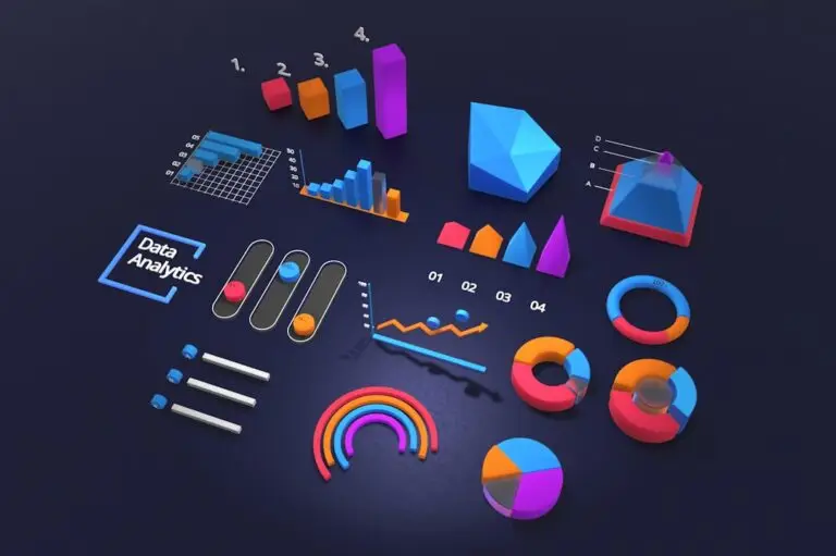 Dashboard Power BI — tableau de bord analytique Business Intelligence